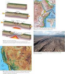 How Do Plate Boundaries Form And Die Learning Geology Plate Boundaries Geology Plate Tectonics