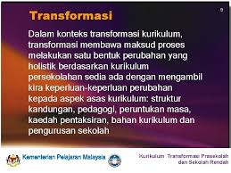 Need the translation of dianjurkan in english but even don't know the meaning? Prasekolah Maksud Dalam English
