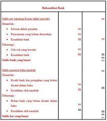 Check spelling or type a new query. Pengertianrekonsiliasi Bank Proses Tujuan Contohnya Lengkap