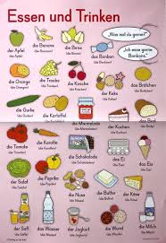 Essen Und Trinken Deutsch Lernen Deutsch Lernen Deutsch Als Fremdsprache Grammatik Deutsch Deutsche Gr Deutsch Lernen Deutsch Fur Anfanger Deutsch Vokabeln