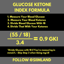 How To Calculate Glucose Ketone Index Gki Siim Land