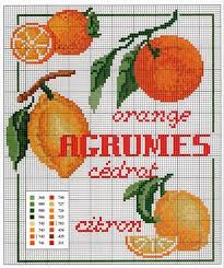 Ce sal se déroulera sur 10 mois et les grilles seront diffusés le. 42 Idees De Point De Croix Fruits Point De Croix Croix Fruits