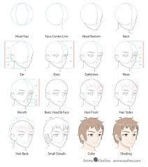 How to draw anime & how to draw manga faces requires knowing where to place the features and how to map them to the face at. How To Draw Male Anime Face In 3 4 View Step By Step Animeoutline