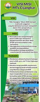 Profil, ekstrakurikuler, sarana prasrana, widget pengumuman, berita, dan. Dapatkan Inspirasi Untuk Desain Banner Visi Misi Sekolah Erlie Decor