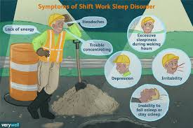 Image result for Shift Work Disorder