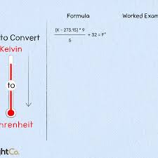 How To Convert Kelvin To Fahrenheit