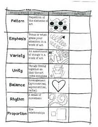Visual Art Vocabulary Elements Of Art And Principles Of Design Principles Of Design Elements And Principles Elements Of Art