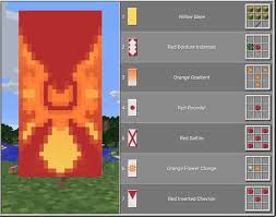 The total number of unique banners is approximately 2.3x10^16. Banner Recipes For Minecraft Shefalitayal