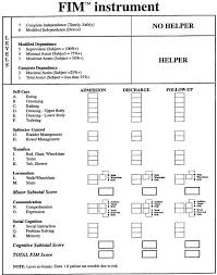 Functional Independence Measure Adl Measures For People