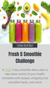 Pin On Weight Loss Smoothie Recipes