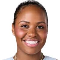 Taylor Townsend live scores, results, fixtures, Townsend Taylor, Siniakova  Katerina