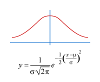 Pin On Mathematics The Language Of Nature God