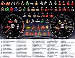 Rhetorik Ch Aktuell Piktogramme Im Auto