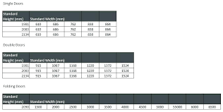 Pgt French Door Size Chart Sizes Internal Infamousnow Com