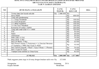 15 contoh surat undangan rapat terlengkap dan resmi suratresmi id. Contoh Buku Absensi Daftar Hadir Guru Pendidik Paud Wikiedukasi Paud