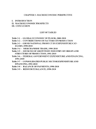 Malaysia is a sovereign country located on the malay peninsula and a northern portion of the island of borneo in southeast asia. Third Outline Perspective Plan Opp3 Chapter 3 Macro Economic Perspective Asean Free Trade Area Economic Growth