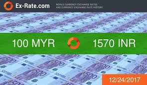 At the time of writi chart of the day: Ex Rate On Twitter Myr Inr Exrate 15 70 Https T Co Mcjrgab20g