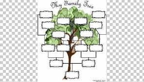 Genealogy Family Tree Template Diagram Chart Png Clipart