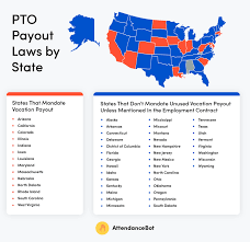 We did not find results for: Do Companies Have To Pay Out Pto Attendancebot