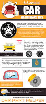 That's not to mention all of the money you end up spending to run it. 8 Essential Car Maintenance Tips Content Geek