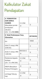 47 tahun 2009 tentang gaji menteri lebih kecil dari anggota dpr? Pernah Kira Gaji Kita Wajib Bayar Zakat Pulau Pinang Facebook
