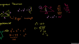 Plenty of its courses stick to the formal curriculum for different grade levels. Equations And Geometry Algebra Basics Math Khan Academy
