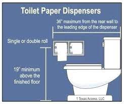 Where to put toilet paper. Image Result For Where To Install Toilet Paper Holder Planos De Casas Plomeria Planos