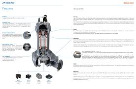 Tsurumi pump | tsurumi manufacturing co., ltd. Tsurumi Pump On Twitter Tsurumiavant Brand My Series High Grade Submersible Sewagepumps Have A Simple Structure With High Quality Functions Https T Co Nrzhkevmwz Https T Co Oo01jrgb6d Information Tsurumi Avant Brand Products Aren T Sold In