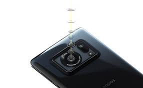 Technical sheet of sharp aquos r6. Neu Sharp Aquos R6 Mit 1 Zoll Sensor Und Leica Objektiv News Dkamera De Das Digitalkamera Magazin