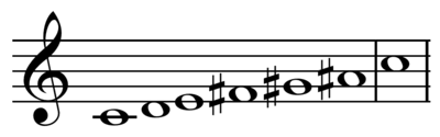 Suatu musik dapat disebut musik jazz bila memenuhi tiga unsur. Hexatonic Scale Wikipedia
