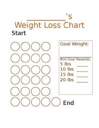 Weight Loss Chart By Danielle Muller Teachers Pay Teachers
