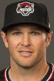 Brendan Harris Stats, Age, Position, Height, Weight, Fantasy & News