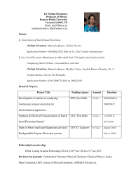 В blogger от март 2015 г. Neelam Srivastava Electrolyte Solid