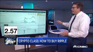 Buy xrp instantly from these websites. Cnbc Fast Money Here S How To Buy Ripple Facebook