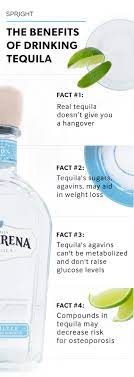Fill with ice and top with ginger beer. Tequila Has Some Surprising Health Benefits Tequila Tasting Tequila Tequila Drinks