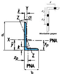 steel angles with equal legs l shapes