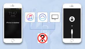 Many people use the iphone's simple passcode option, which displays a number pad and re. Solved Unlock A Disabled Iphone Without Itunes Or Icloud Or Computer