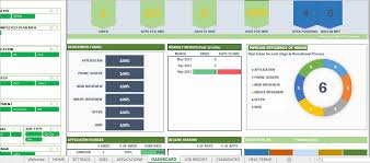 With piktochart's free library of graphics, designs components, and templates, the visual inspiration you are looking for is there where you need it. Recruitment Plan Template Excel Lovely Recruitment Tracker Template In Excel Recruitment Plan Recruitment Excel