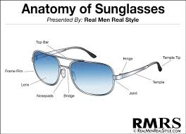 Buying Mens Sunglasses Sunglass Style Guide How To