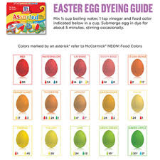 easter egg dyeing guide the hour