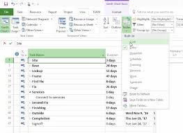 Work on excel jobs online and find freelance excel jobs from home online at truelancer. How To Assign A Fixed Cost To A Task In Microsoft Project 2016 Simon Sez It