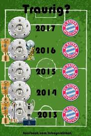 We did not find results for: Neues Bayern Trikot 2022