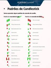 It has solid educational resources, including a. 28 Trading Ideas Trading Charts Stock Trading Strategies Stock Trading