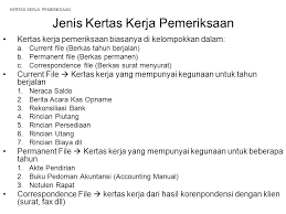 Menulis kertas kerja akademik tidak semestinya mesti menunggu untuk pembentangan kertas kerja di seminar kebangsaan dan antarabangsa, dan bab dalam buku. Kertas Kerja Pemeriksaan Audit Working Papers Ppt Download