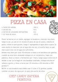 Pin De G Jacobs En Costa Rica Comida Pizza En Casa Recetas