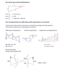 Pe California Surveying Formula Sheet