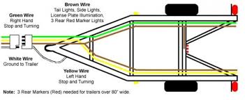 See tips for vehicles which may have a five wire tail light system. Diagram Pdf Printables Pictures Trailer Light Wiring Trailer Wiring Diagram Boat Trailer Lights
