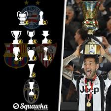 Juventus are once against coppa italia champions while atalanta are still waiting for their first trophy since the 1960s. Coppa Italia Serie A Champions League Dani Alves 039 Ridiculous Trophy Haul Introduces Today 039 S Squawka Suggests Squawka Football Scoopnest