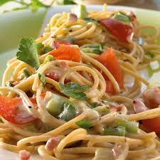 Vollkornspaghetti Mit Speck Kase Sauce Vollkornspaghetti Rezepte Gesund Kochen Rezepte