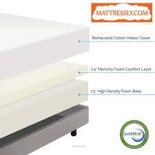 The Lucid 10 Inch Memory Foam Mattress Review Memory Foam Mattress Reviews Memory Foam Mattress Top Rated Memory Foam Mattress